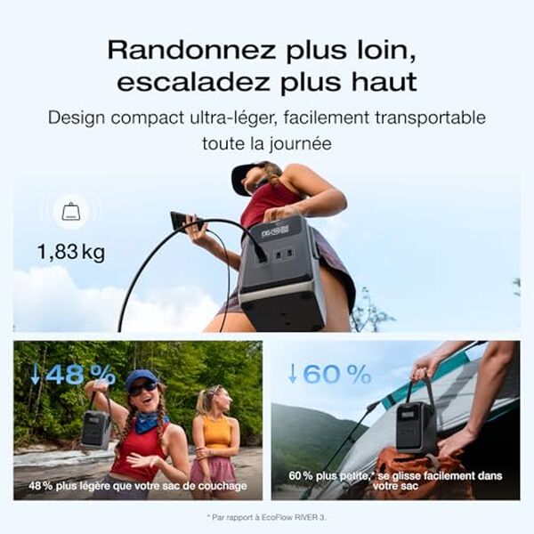Découvrez notre test détaillé de la station électrique portable ECOFLOW Trail 200 DC 192Wh : performances, légèreté et praticité pour vos besoins en énergie mobile.