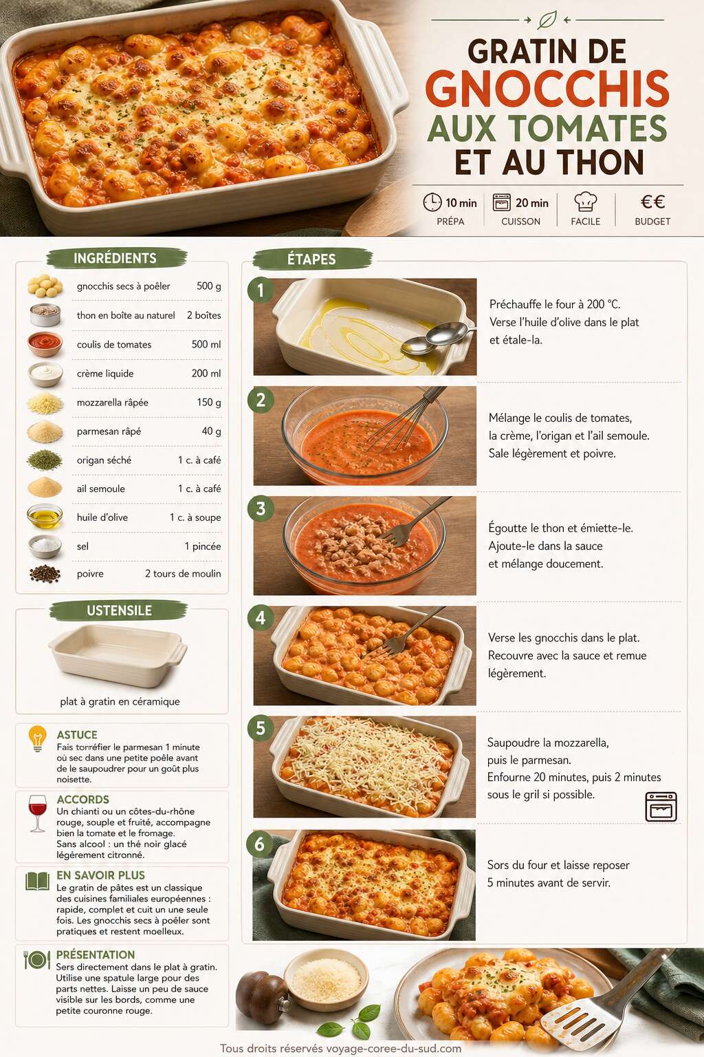 Fiche recette Recette ultra simple pour un d&icirc;ner express en semaine