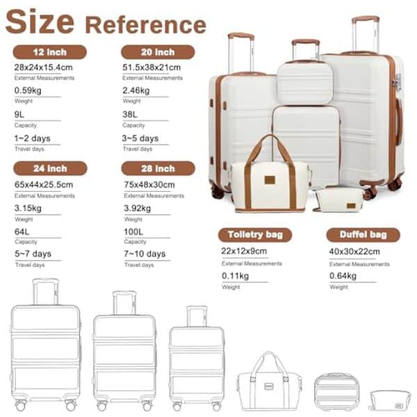 Découvrez notre test détaillé du set de valises Kono blanc crème : qualité, design et praticité avec vanity intégré et sac pliable inclus. 