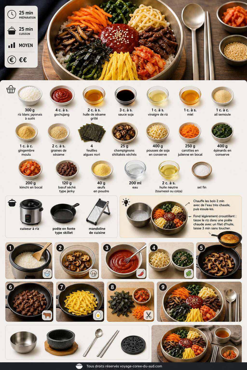 Fiche recette Recette du bibimbap : le plat coréen incontournable Fiche recette Recette du bibimbap : le plat coréen incontournable