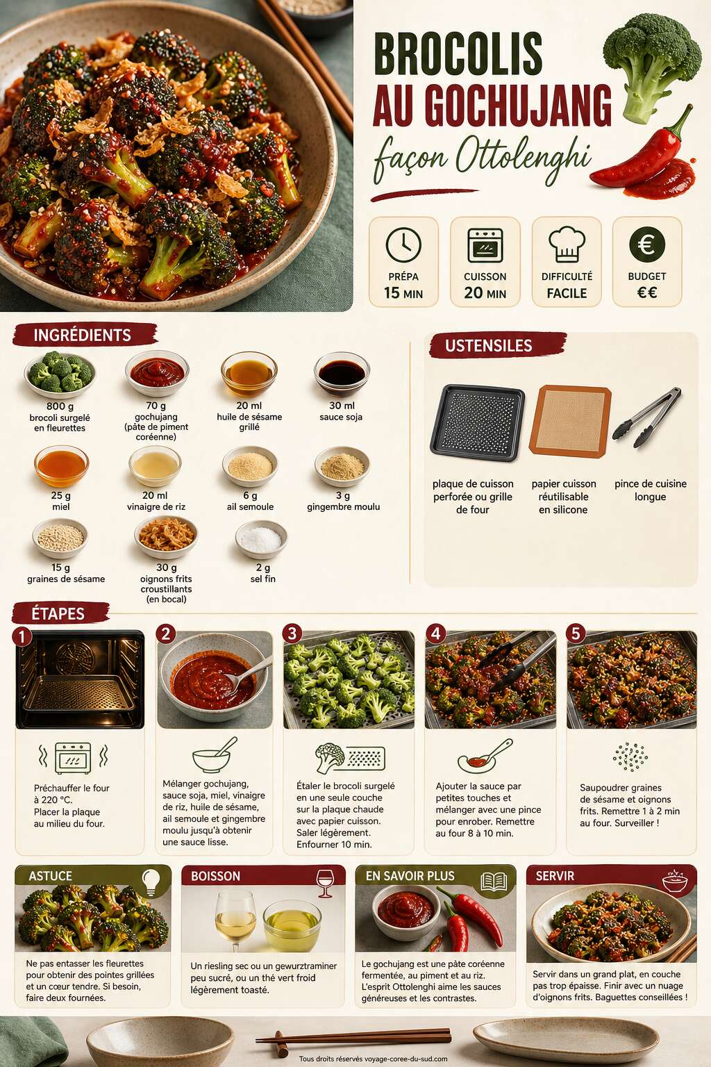 Fiche recette Recette de brocolis au gochujang fa&ccedil;on Ottolenghi