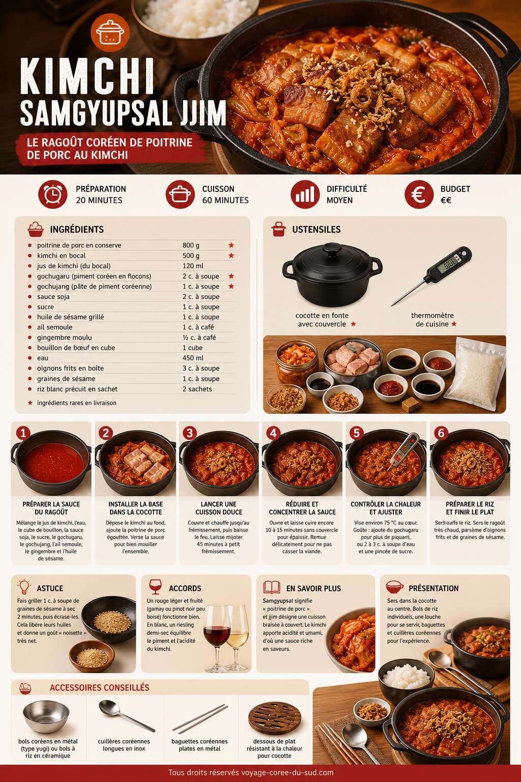 Fiche recette Recette de kimchi samgyupsal jjim : le rago&ucirc;t cor&eacute;en de poitrine de porc au kimchi