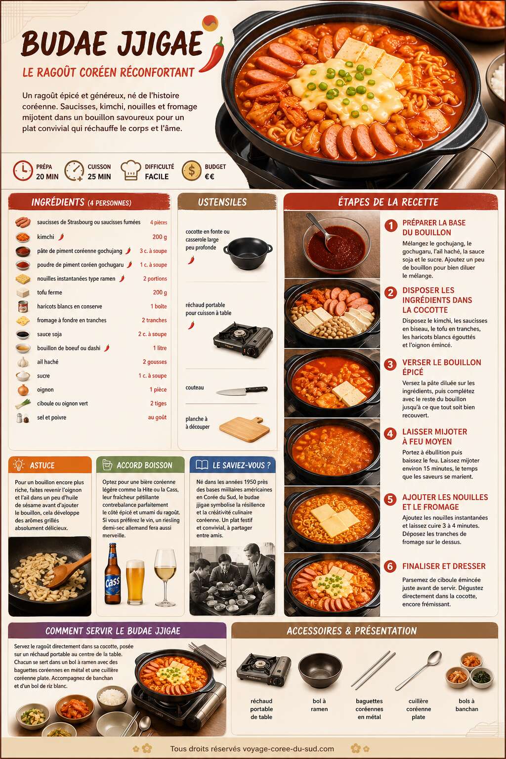 Fiche recette Recette du budae jjigae : le rago&ucirc;t cor&eacute;en r&eacute;confortant