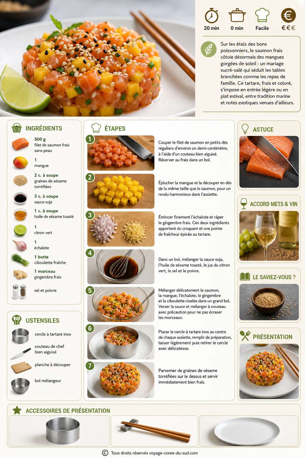 Fiche recette Recette de tartare de saumon à la mangue et au sésame Fiche recette Recette de tartare de saumon à la mangue et au sésame