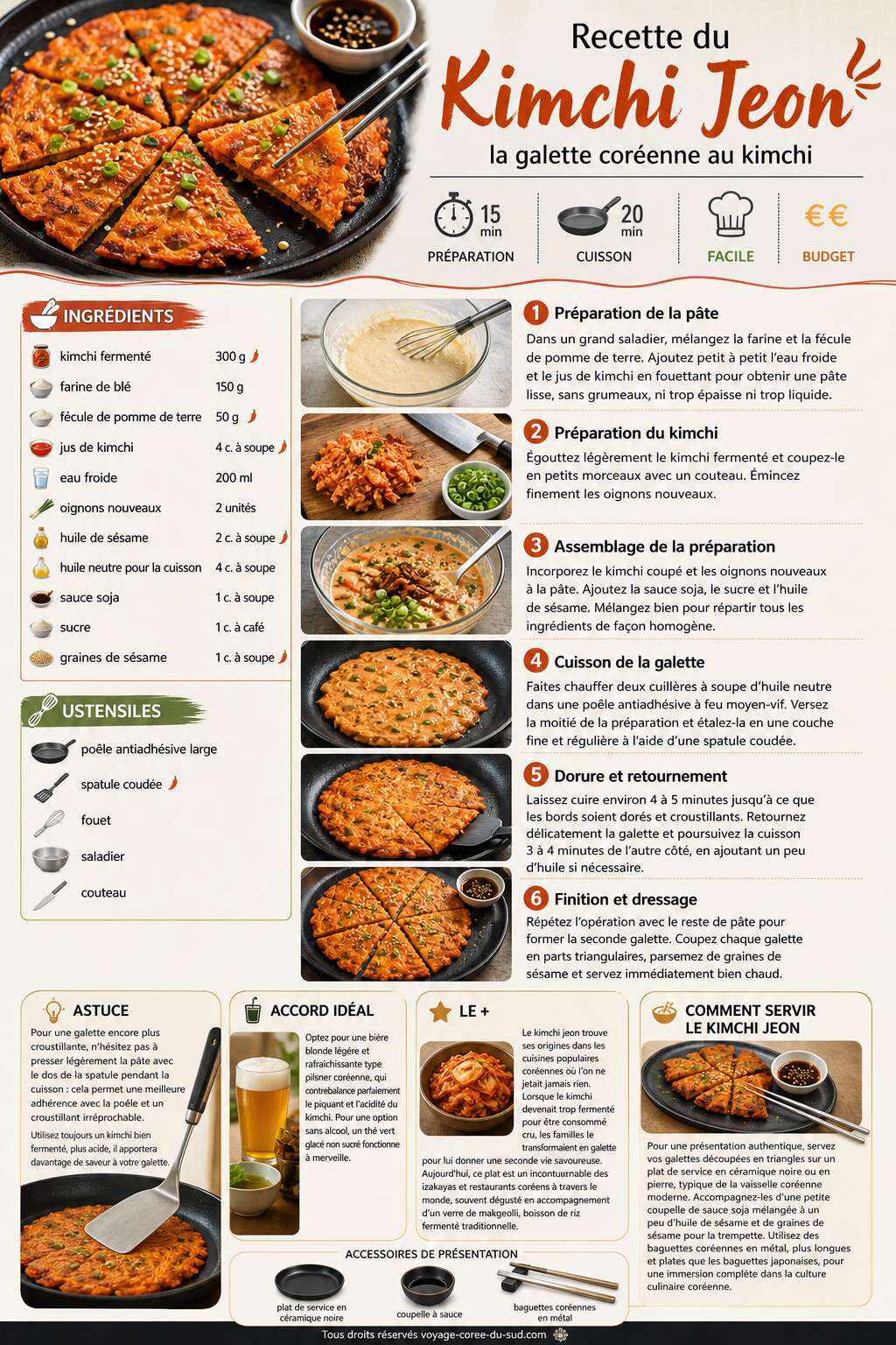 Fiche recette Recette du kimchi jeon : la galette cor&eacute;enne au kimchi