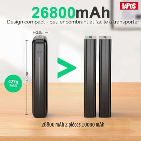 Découvrez notre test détaillé de cette power bank 26800mAh avec charge rapide USB-C PD3.0 et QC4.0. Performance, efficacité et autonomie analysées. 