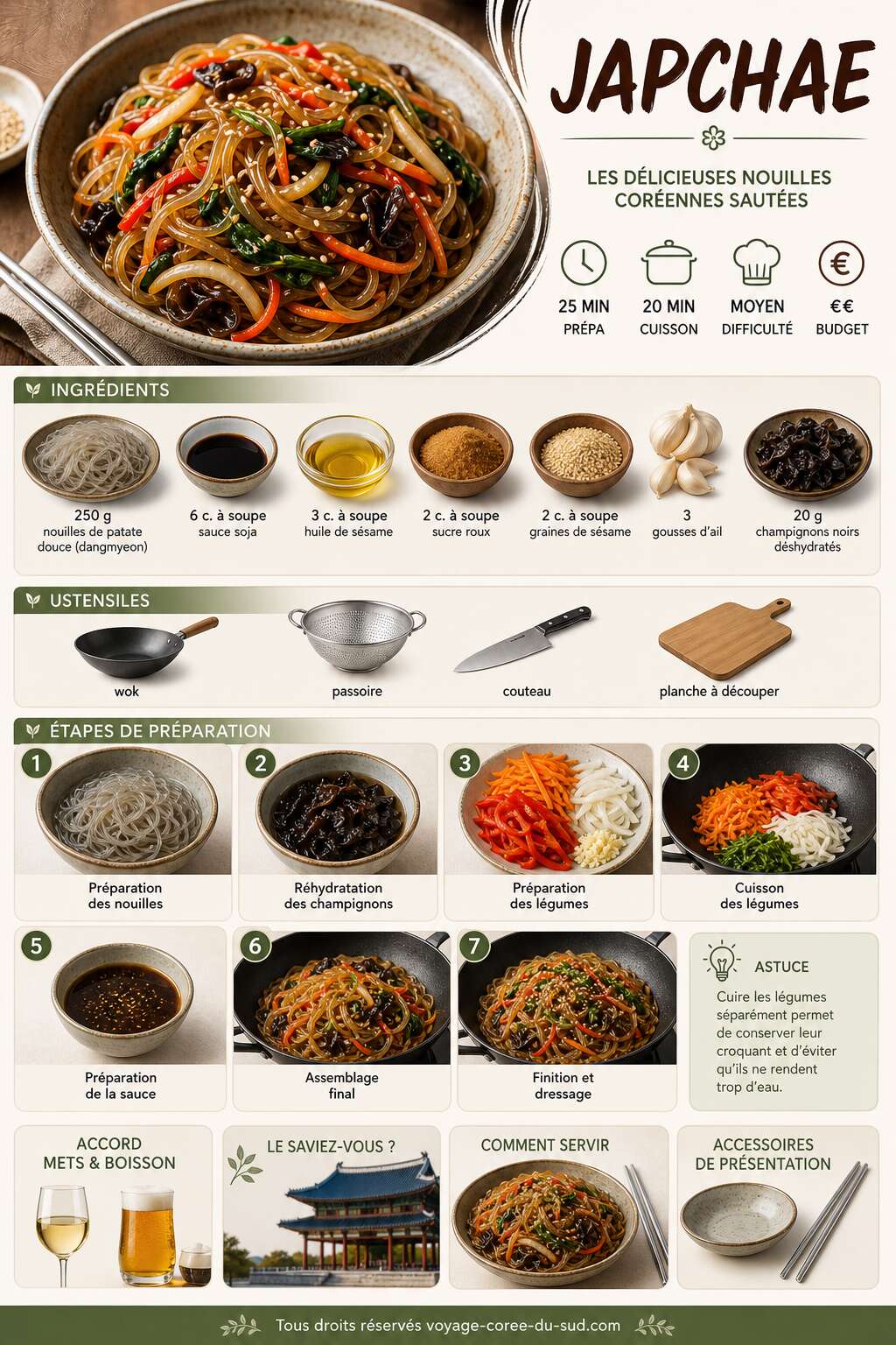 Fiche recette Recette de japchae : les délicieuses nouilles coréennes sautées Fiche recette Recette de japchae : les délicieuses nouilles coréennes sautées