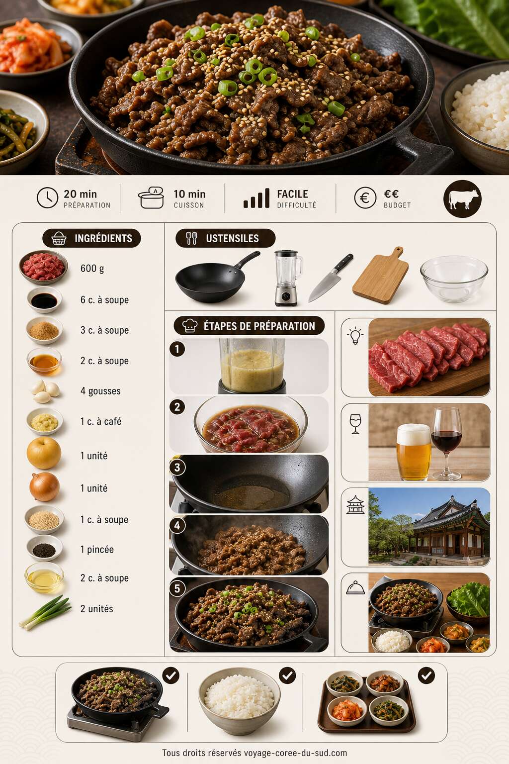 Fiche recette Recette facile de bulgogi au b&oelig;uf