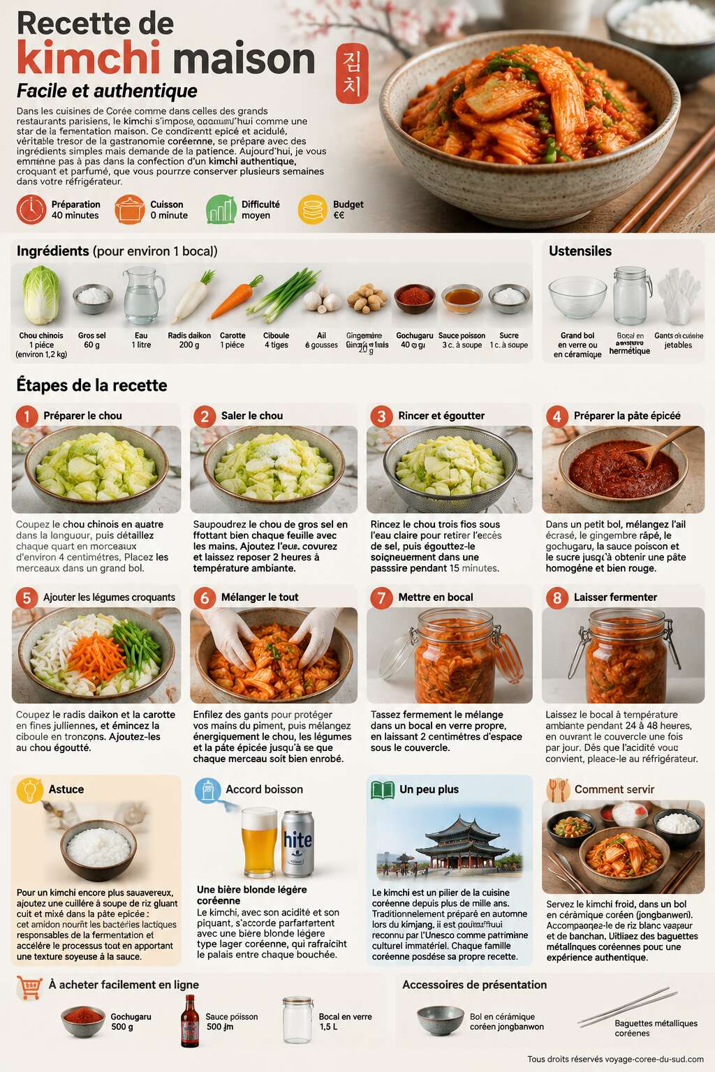 Fiche recette Recette de kimchi maison : facile et authentique