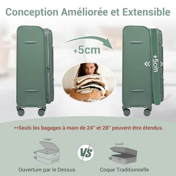 Découvrez notre avis complet sur le set de valises souples Miss Lulu vert : légèreté exceptionnelle, sécurité renforcée et prix avantageux pour vos voyages.