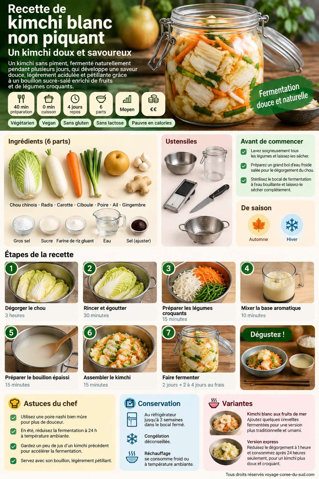 Fiche recette Recette de kimchi blanc non piquant : un kimchi doux et savoureux Fiche recette Recette de kimchi blanc non piquant : un kimchi doux et savoureux
