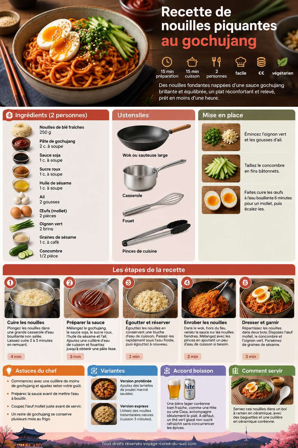 Fiche recette Recette de nouilles piquantes au gochujang Fiche recette Recette de nouilles piquantes au gochujang