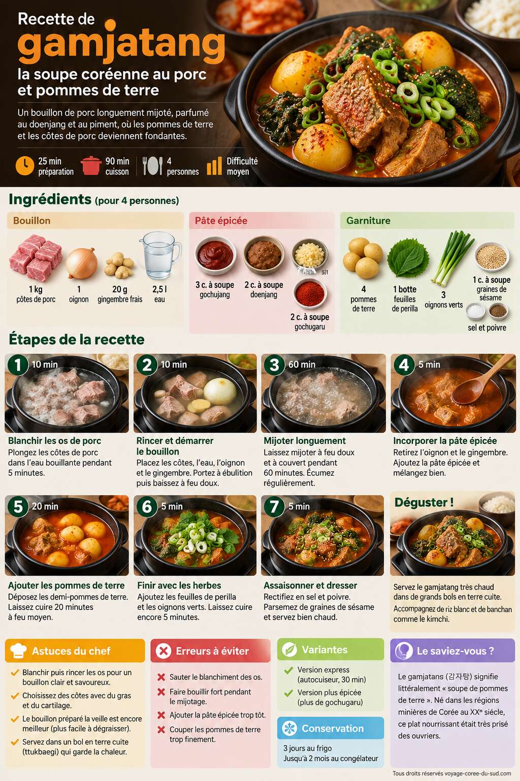 Fiche recette Recette de gamjatang : la soupe cor&eacute;enne au porc et pommes de terre